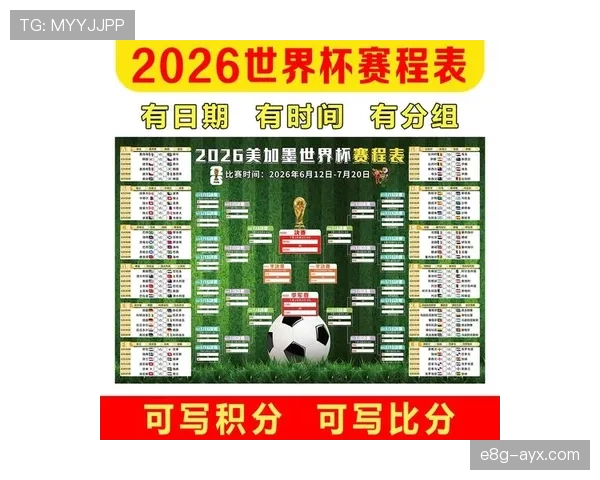 2026世界杯美国队赛程分析与主场优势能否创造历史最佳战绩